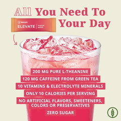 NeoLife Elevate ingredients blend close-up showcases electrolytes and vitamins