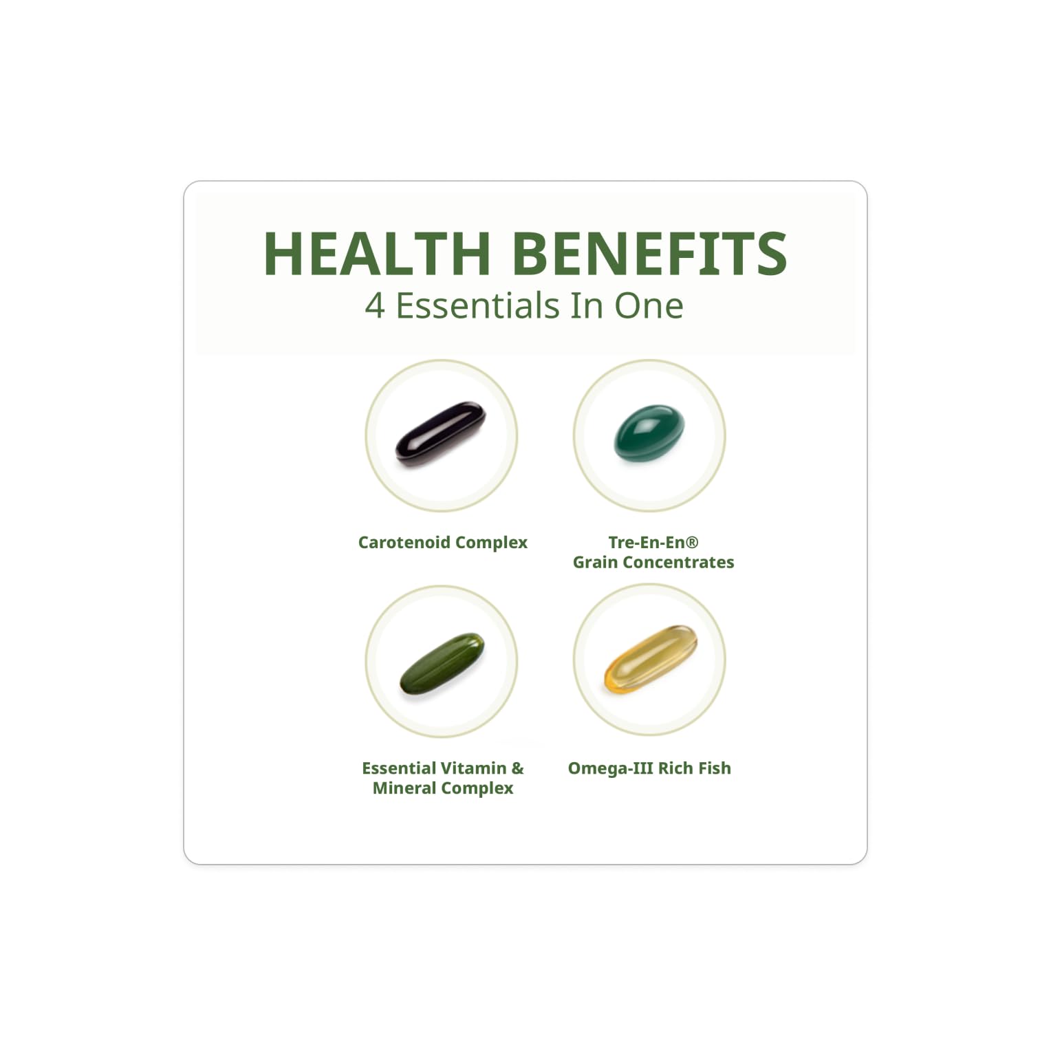 NeoLife Pro Vitality omega-3 salmon oil visuals highlighting fatty acids for daily heart support