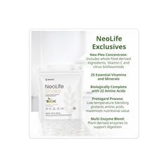 NeoLifeShake daily nutrition graphic emphasizes 25 vitamins and minerals.