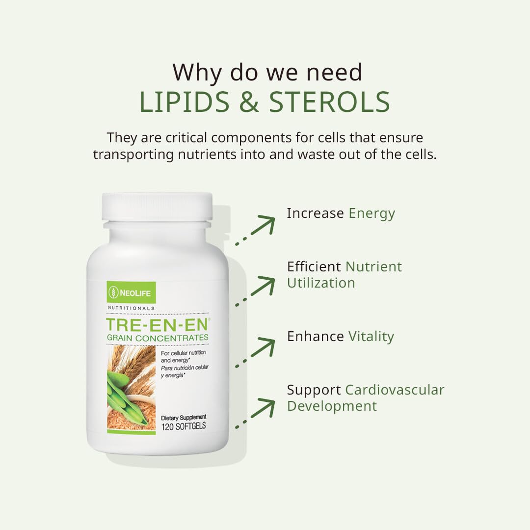 NeoLife TRE-en-en bottle being tilted to pour softgels for convenient daily use