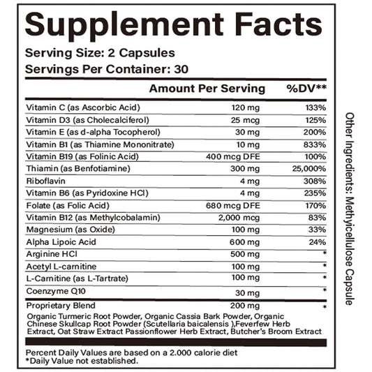 Neonomicon Rynutra bottle with capsules, showcasing easy daily nerve support.