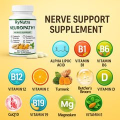 Neonomicon Rynutra capsules featuring L-Carnitine and alpha-lipoic acid for vitality.
