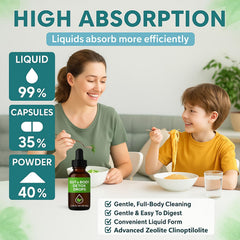 Neonomicon Zeolite Detox label showing natural ingredients.