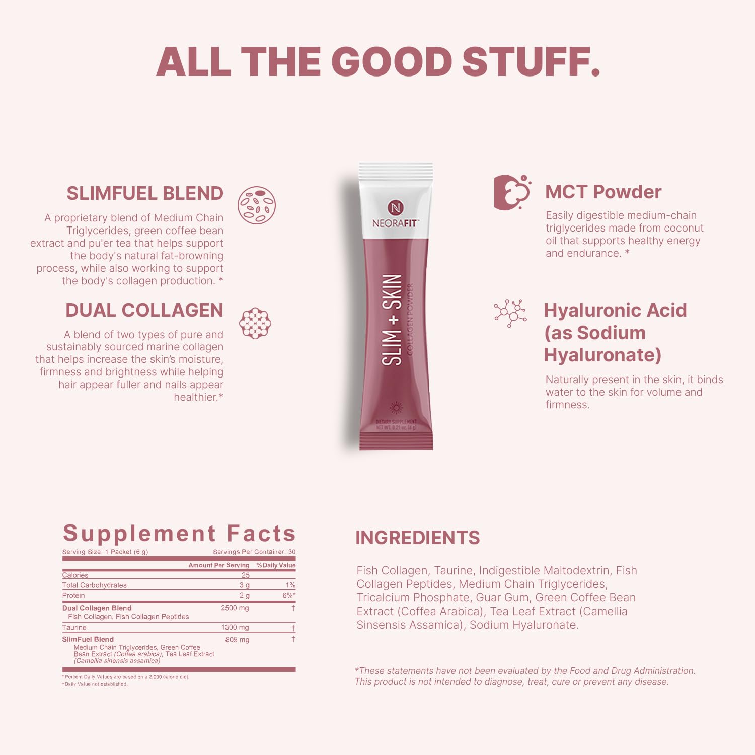 NeoraFit single-serve packets support on-the-go routine and consistency.