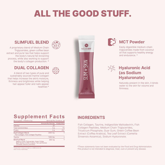 NeoraFit single-serve packets support on-the-go routine and consistency.