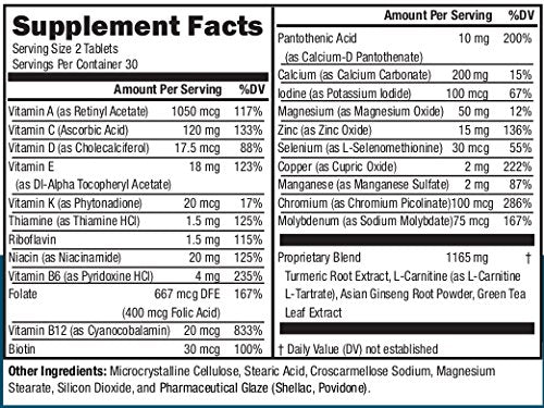 NeoVitin ingredient panel image highlighting turmeric, ginseng, and greens for vitality support