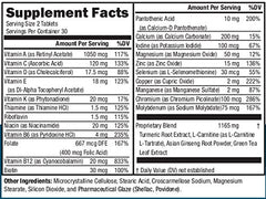 NeoVitin ingredient panel image highlighting turmeric, ginseng, and greens for vitality support