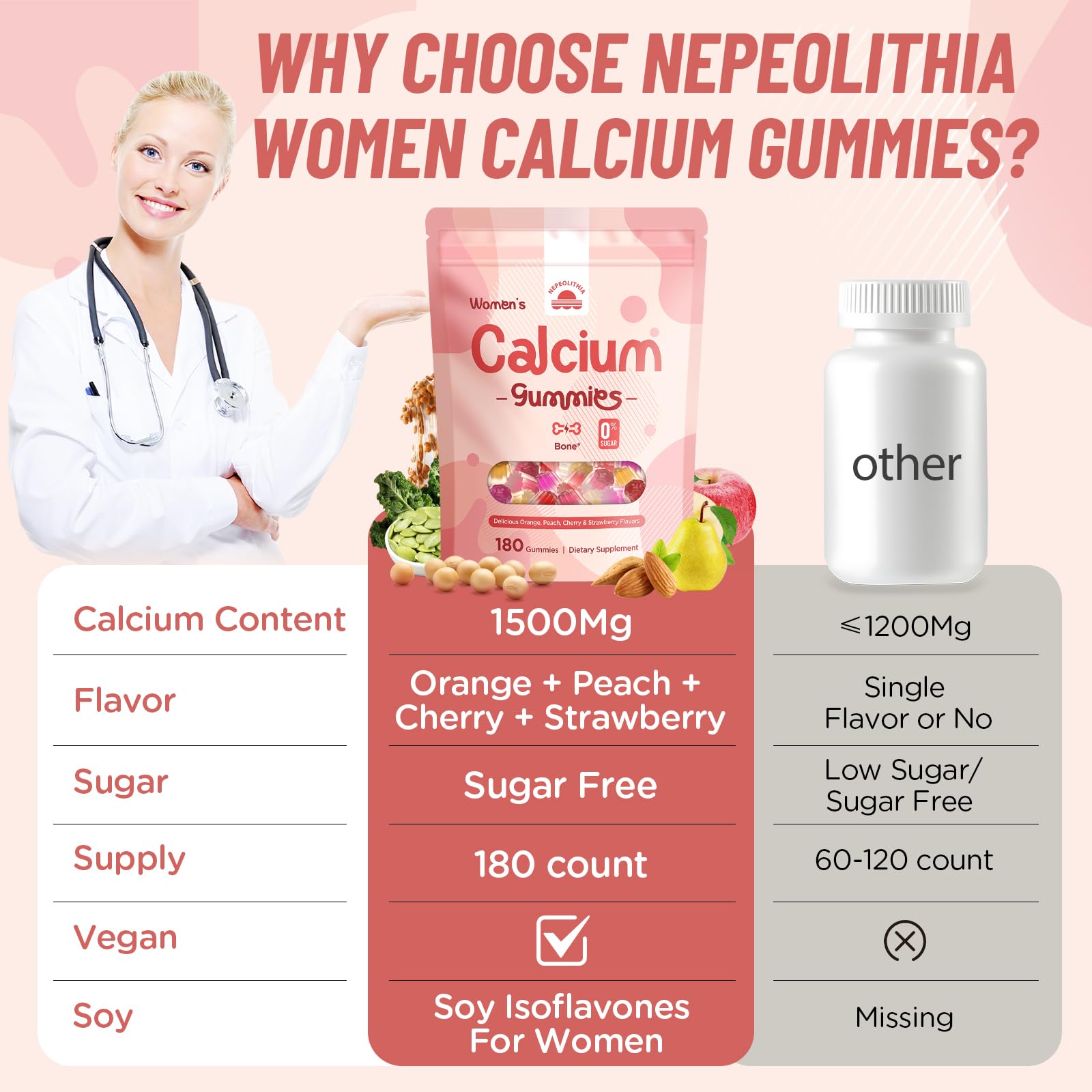 Product box with Nepeolithia branding and nutrition highlights.
