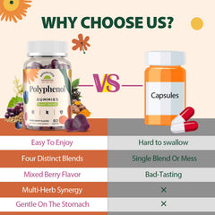 Nepeolithia Polyphenol Gummies bottle label, highlights gluten-free and dairy-free attributes.