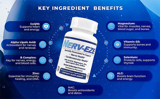 Nerv-Eze capsules show a smooth, all-day release formula