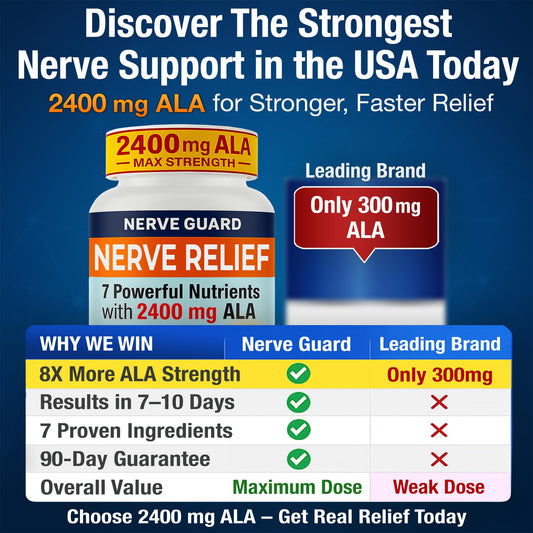 Nerve Guard capsules on a wooden surface for daily routine use