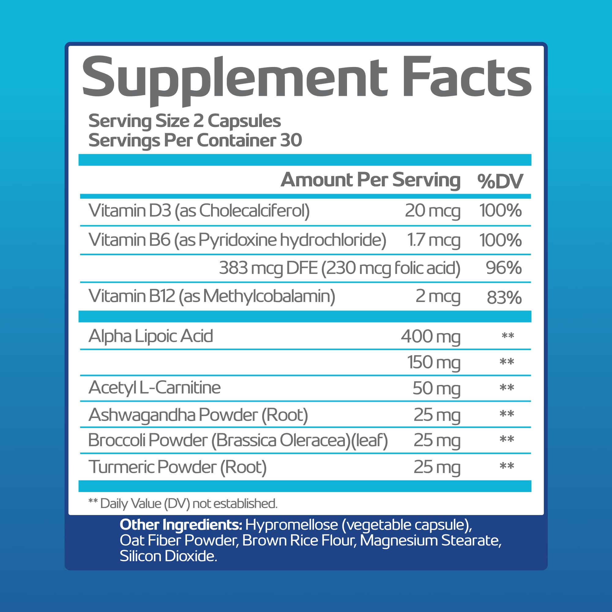 Nerve Recovery Max bottle back label with supplement details for informed use.