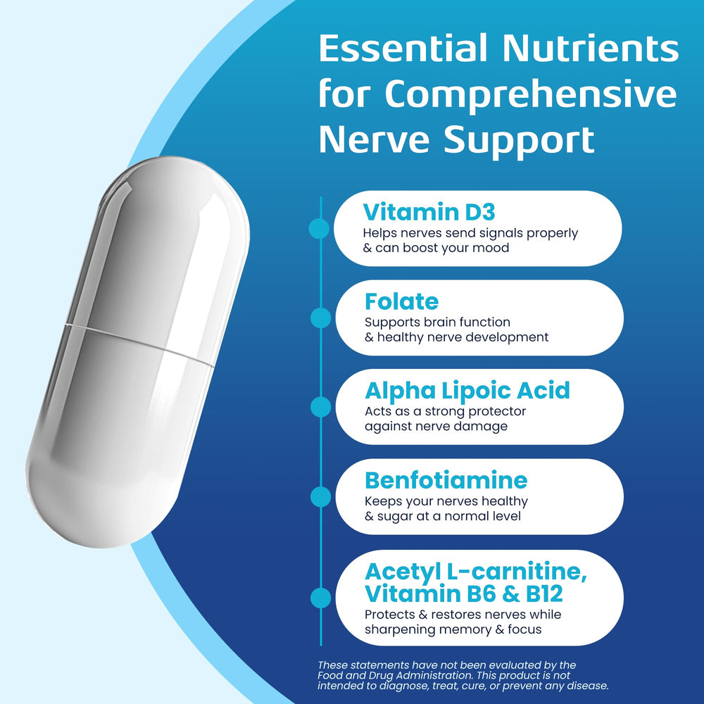 Nerve Recovery Max label detail emphasizes non-GMO and USA-made quality.