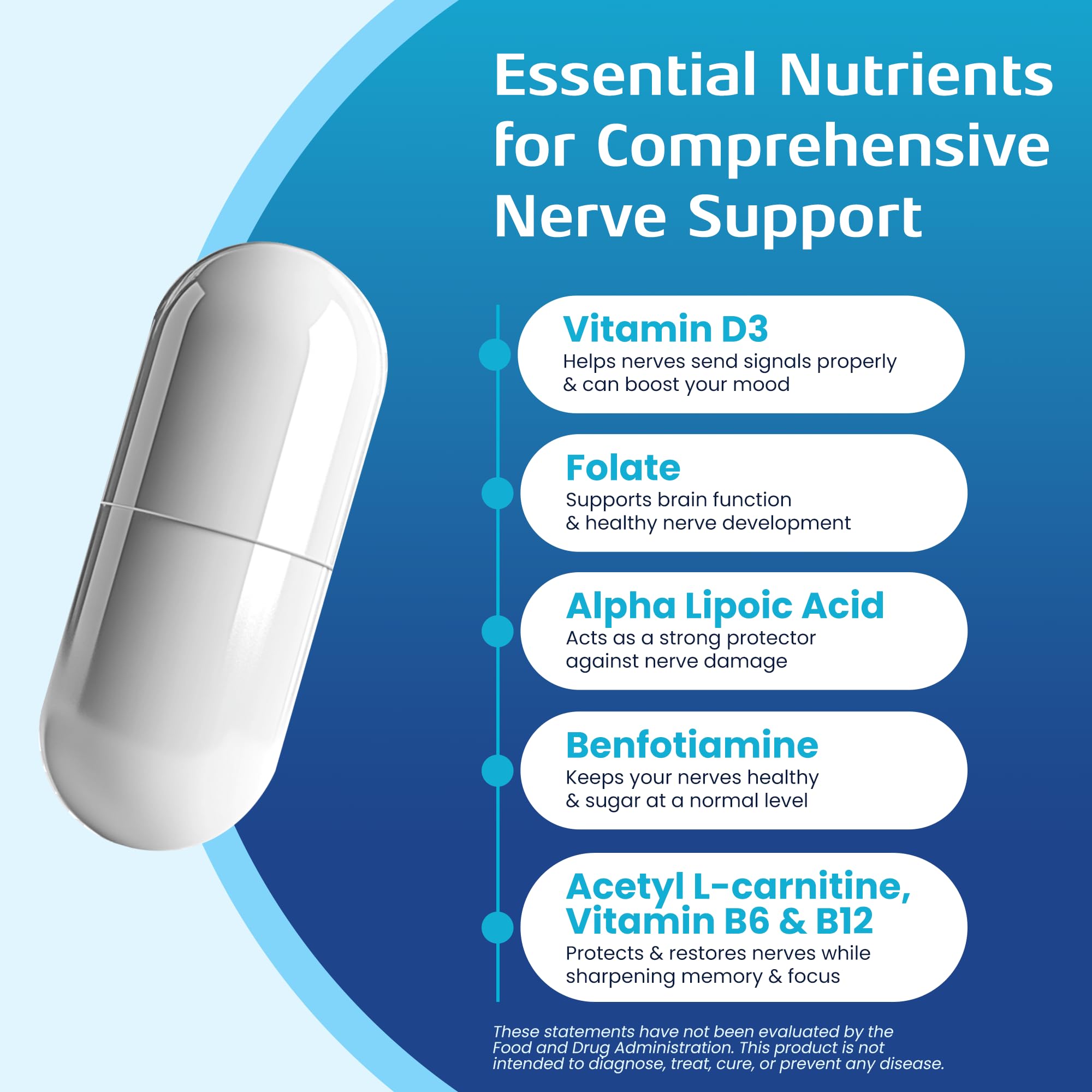 Nerve Recovery Max packaging box highlighting USA-made quality.