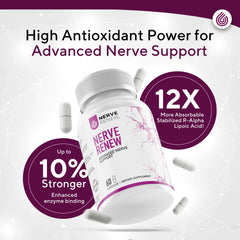 NERVE RENEW ingredients panel underscores nutrient blend.