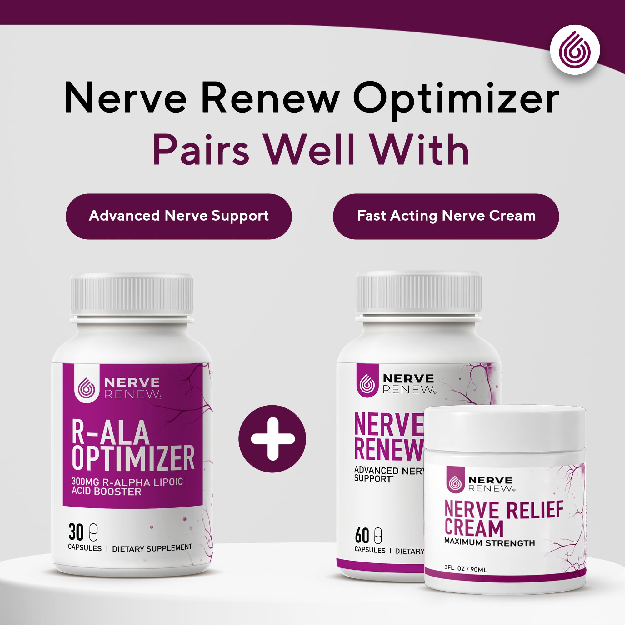 Nerve Renew Optimizer capsules arranged neatly for easy daily use.