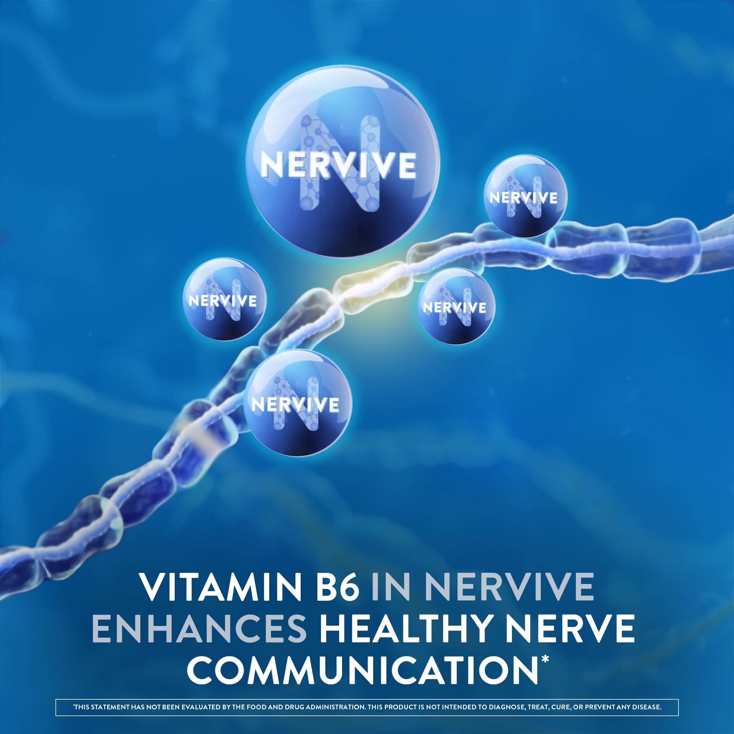 Nervive Nerve Health packaging back lists benefits and dosage
