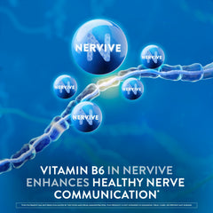 Nervive Nerve Health packaging back lists benefits and dosage