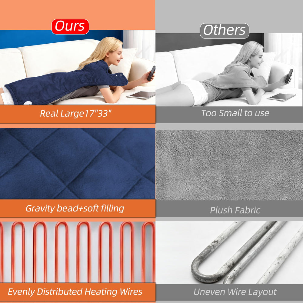 Netraty heating pad displaying nine heat settings for personalized warmth