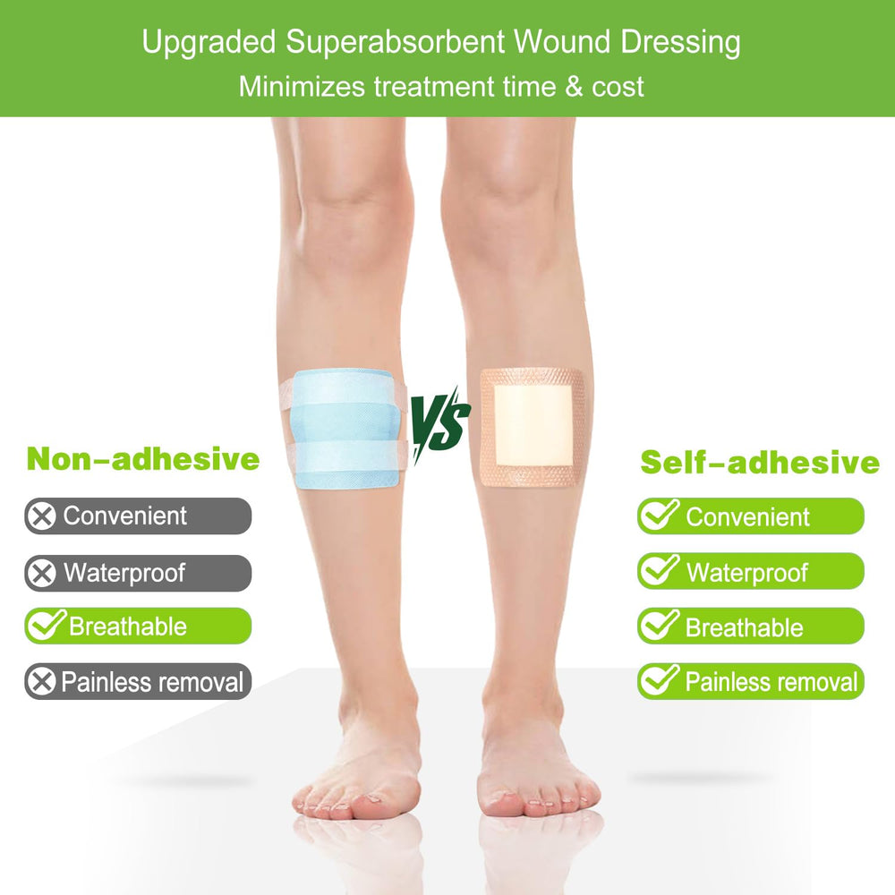 NEUHEILS easy dressing change hand demonstrates simple removal without trauma