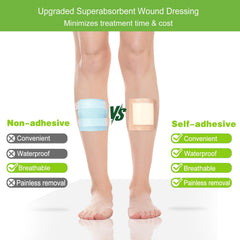 NEUHEILS easy dressing change hand demonstrates simple removal without trauma