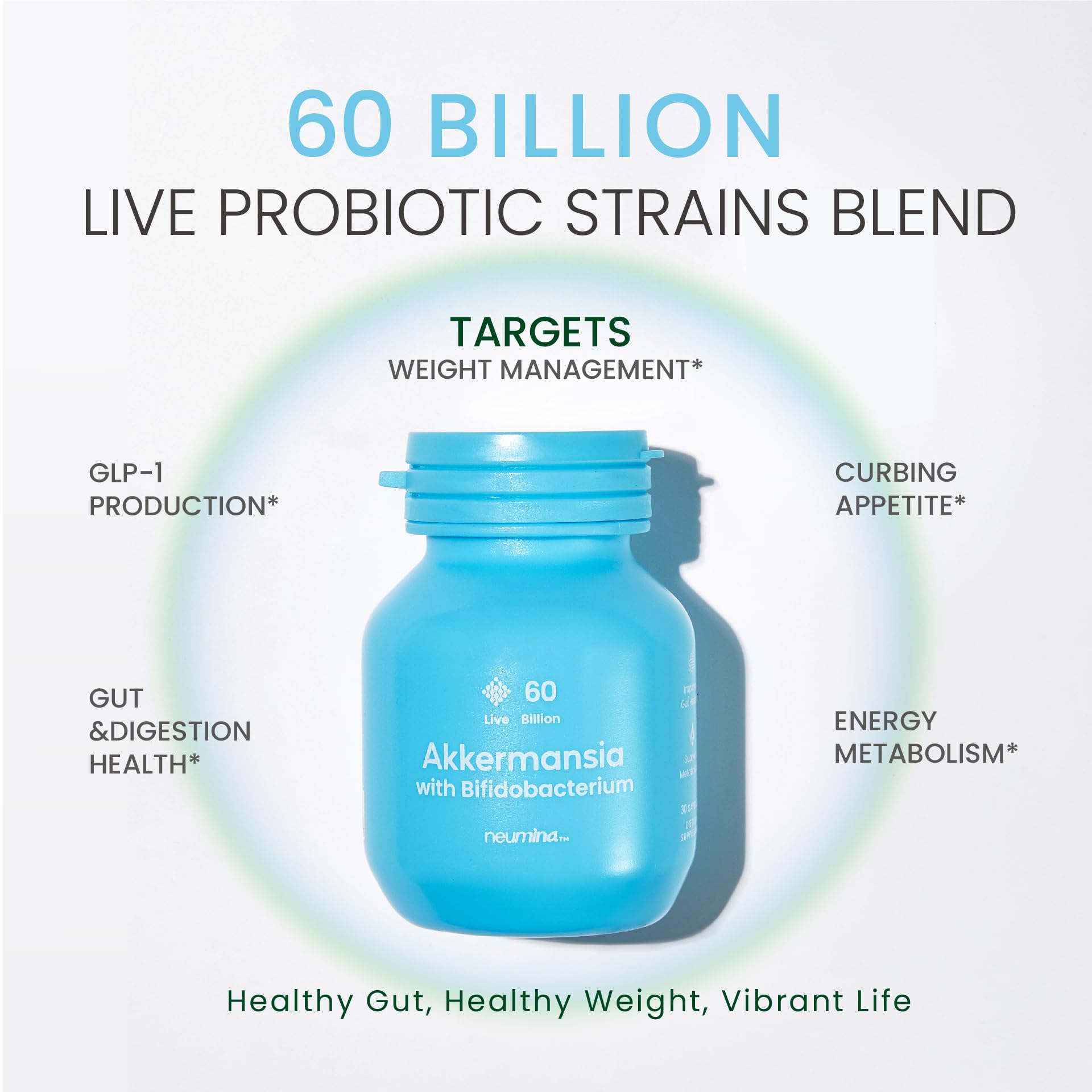 NEUMINA Akkermansia Muciniphila capsule close-up emphasizing GLP-1 support potential