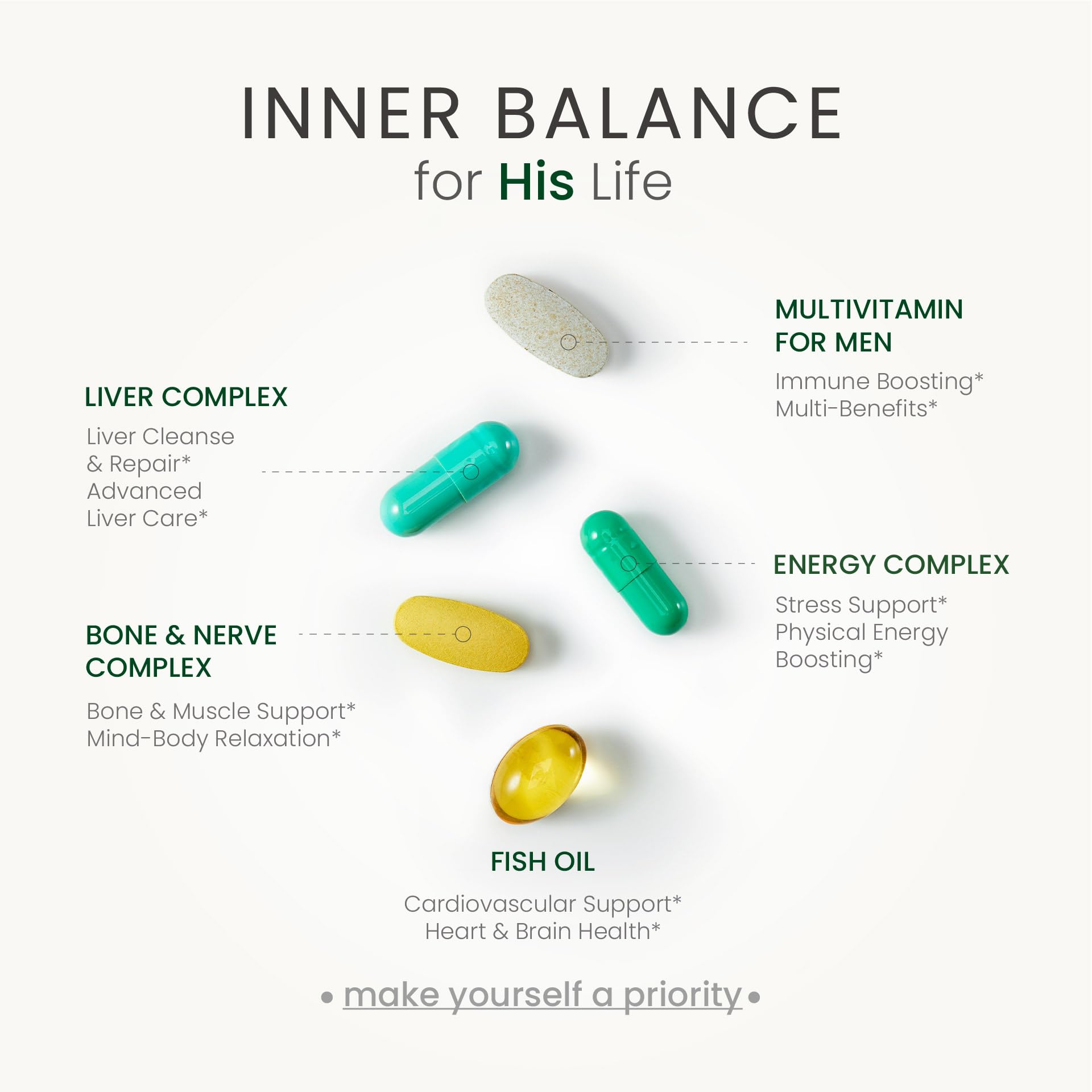 NEUMINA Multivitamin for Men pack dosage highlights balanced intake