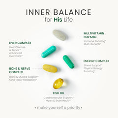NEUMINA Multivitamin for Men pack dosage highlights balanced intake