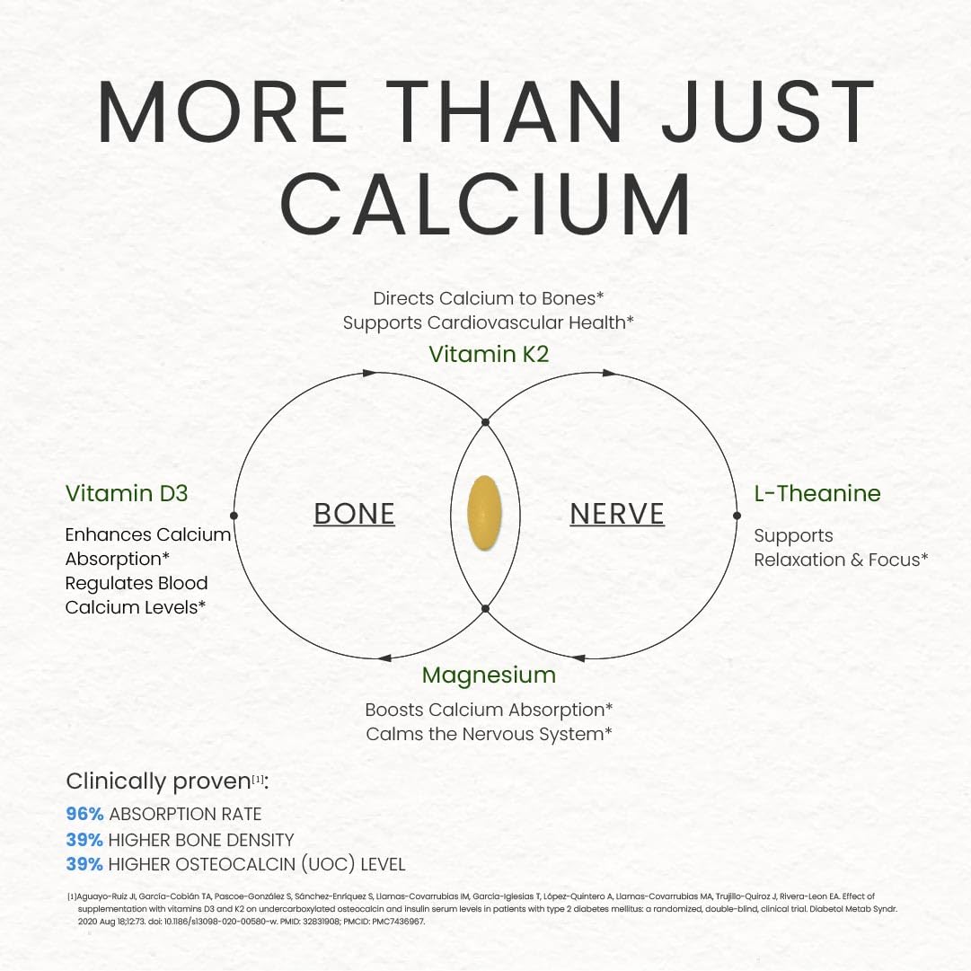 NEUMINA Vitamin D3 800 IU tablet aids calcium absorption.