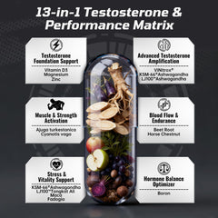 NEUNEST Turbo ingredients panel with Tongkat Ali and Ashwagandha for energy