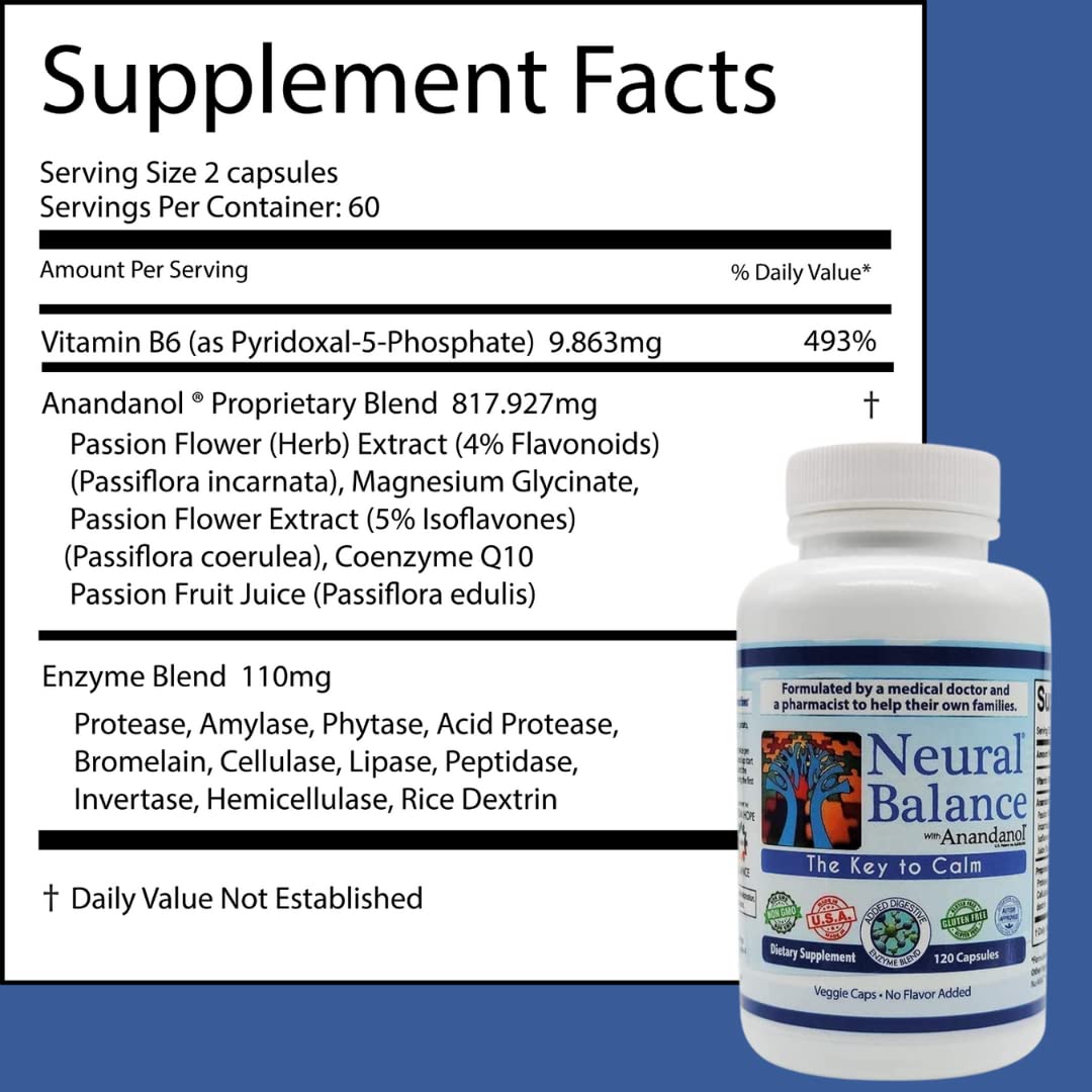Close-up of Anandanol capsules showing easy-to-swallow form for daily use.