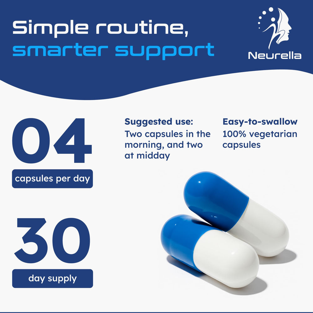 Neurella 2.0 on a desk ready for daily cognitive routine.