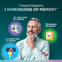 Close-up of Neuriva Memory 3D capsules ready for daily use.