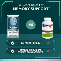 Close-up label detail of Neuriva Memory 3D with vitamins.