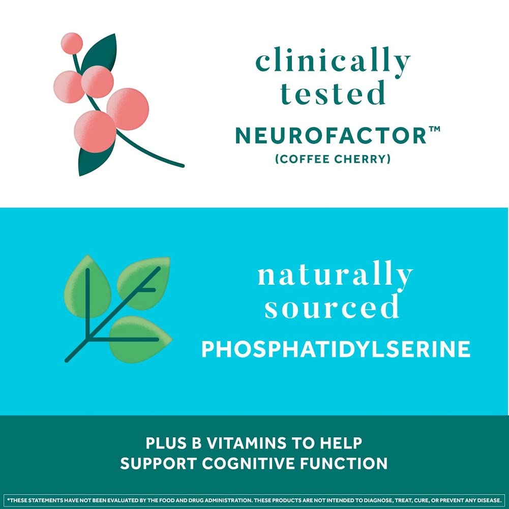 NEURIVA Plus bottle showing Neurofactor and PS ingredients icons.