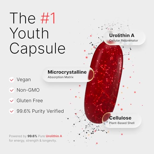 Neuro Bloom Urolithin A softgels closeup highlights easy daily consumption.