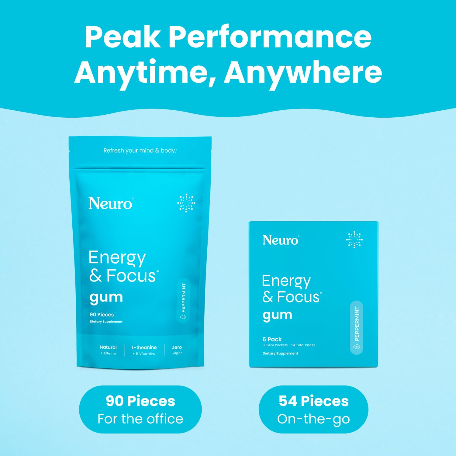 Neuro Energy and Focus Gum 90-count box backview shows nutrition details.