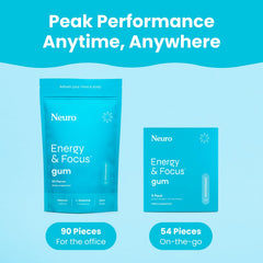 Neuro Energy and Focus Gum 90-count box backview shows nutrition details.