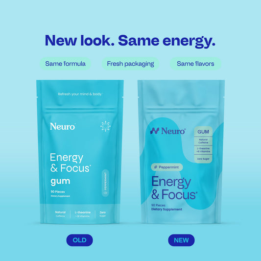 Neuro Energy and Focus Gum box back outlines caffeine, L-Theanine, and B vitamins.