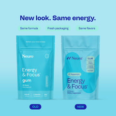 Neuro Energy and Focus Gum box back outlines caffeine, L-Theanine, and B vitamins.