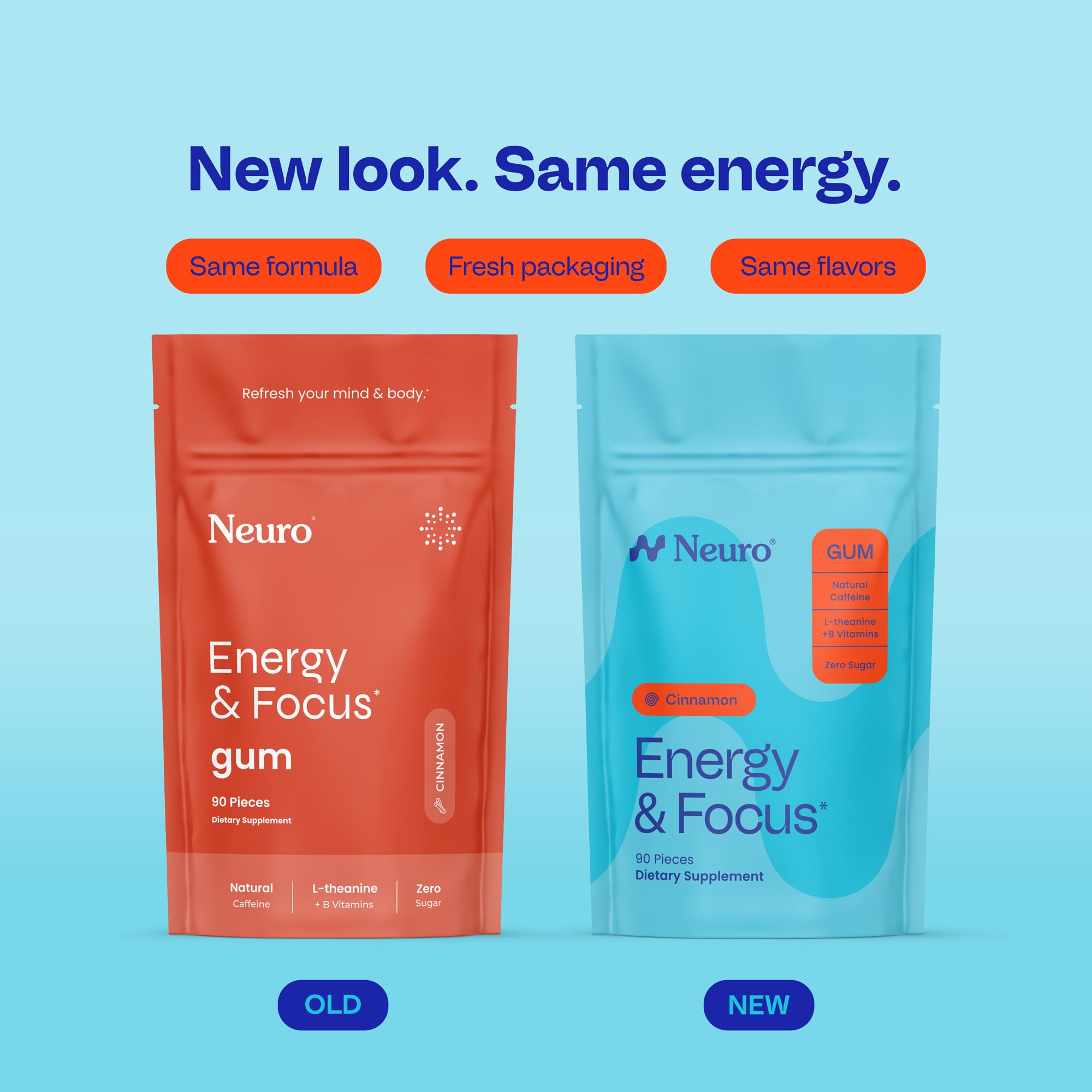 Neuro cinnamon gum packs ideal for quick focus while commuting.