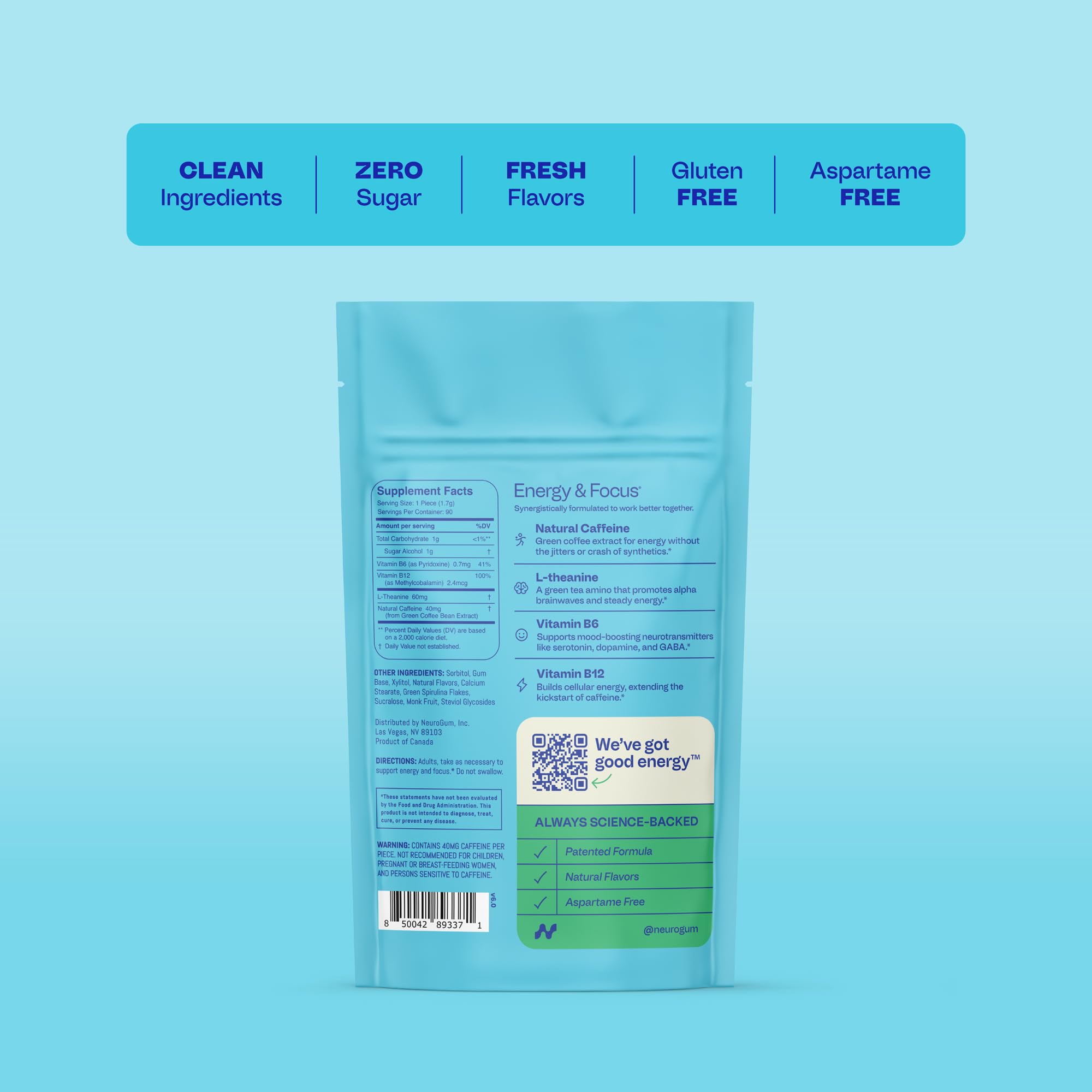 Neuro Energy & Focus Gum foil wrap conveys mint flavor and caffeine delivery