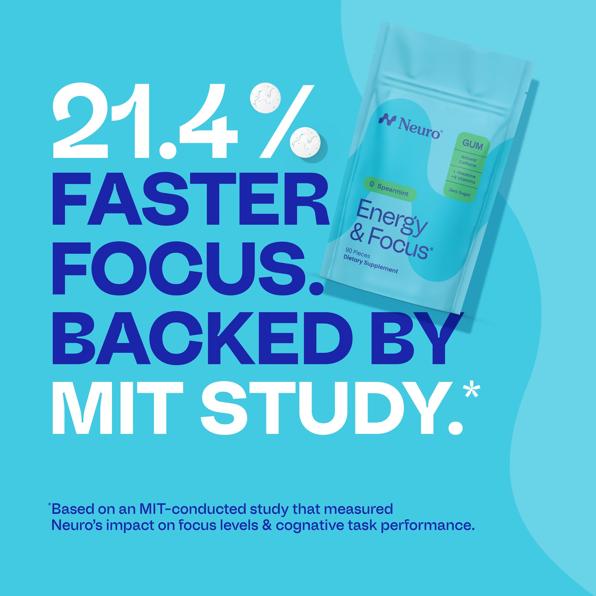 Neuro Energy & Focus Gum ingredients scene features L-Theanine and B-vitamins