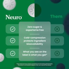 Neuro Energy & Focus Gum packaging detail highlights caffeine and L-theanine