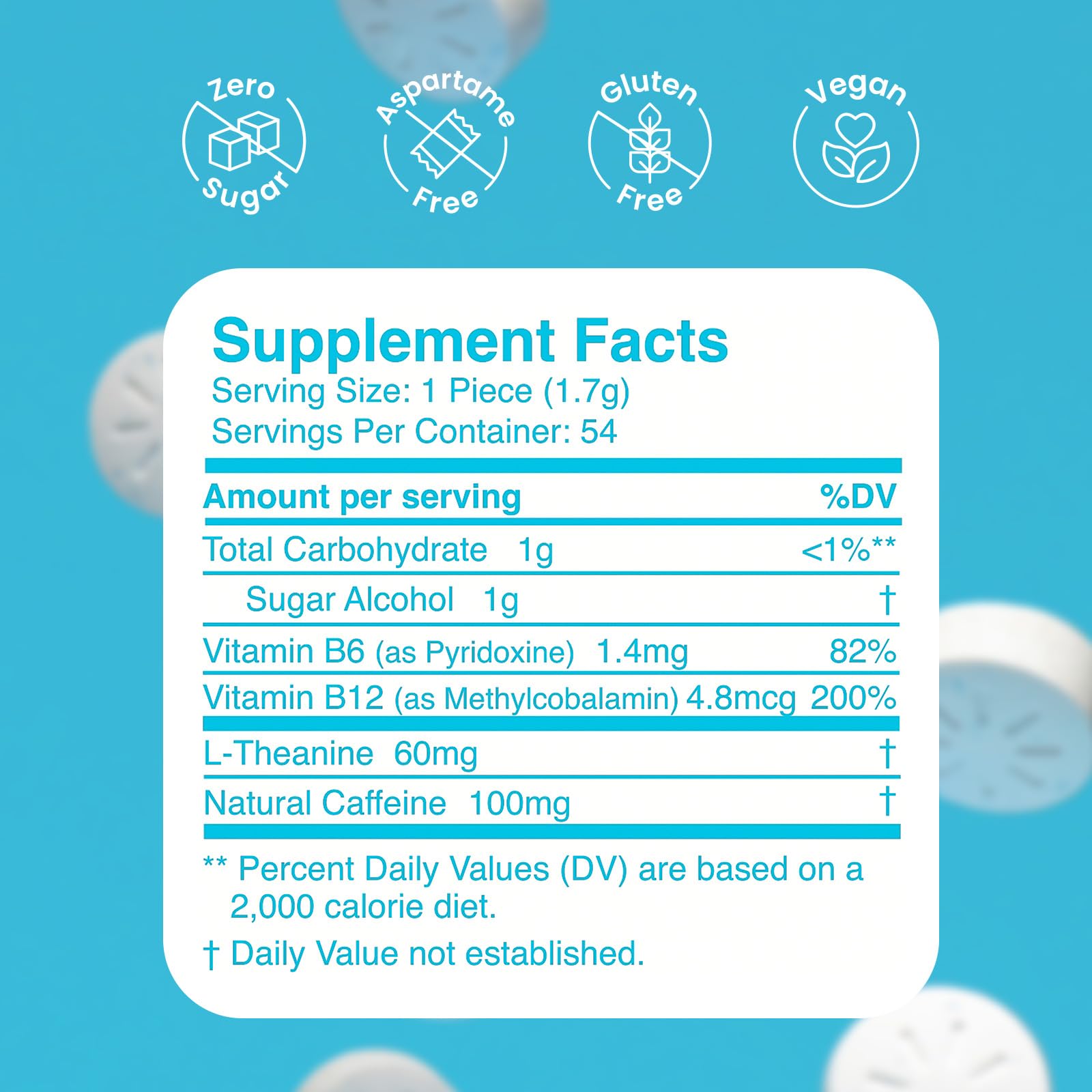 Neuro Energy & Focus Gum peppermint aroma enhances refreshment during breaks