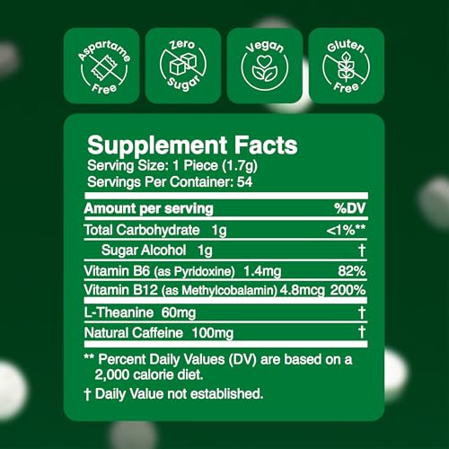 Close-up of Neuro gum pieces reveals the minty, sugar-free formula for quick energy at work.