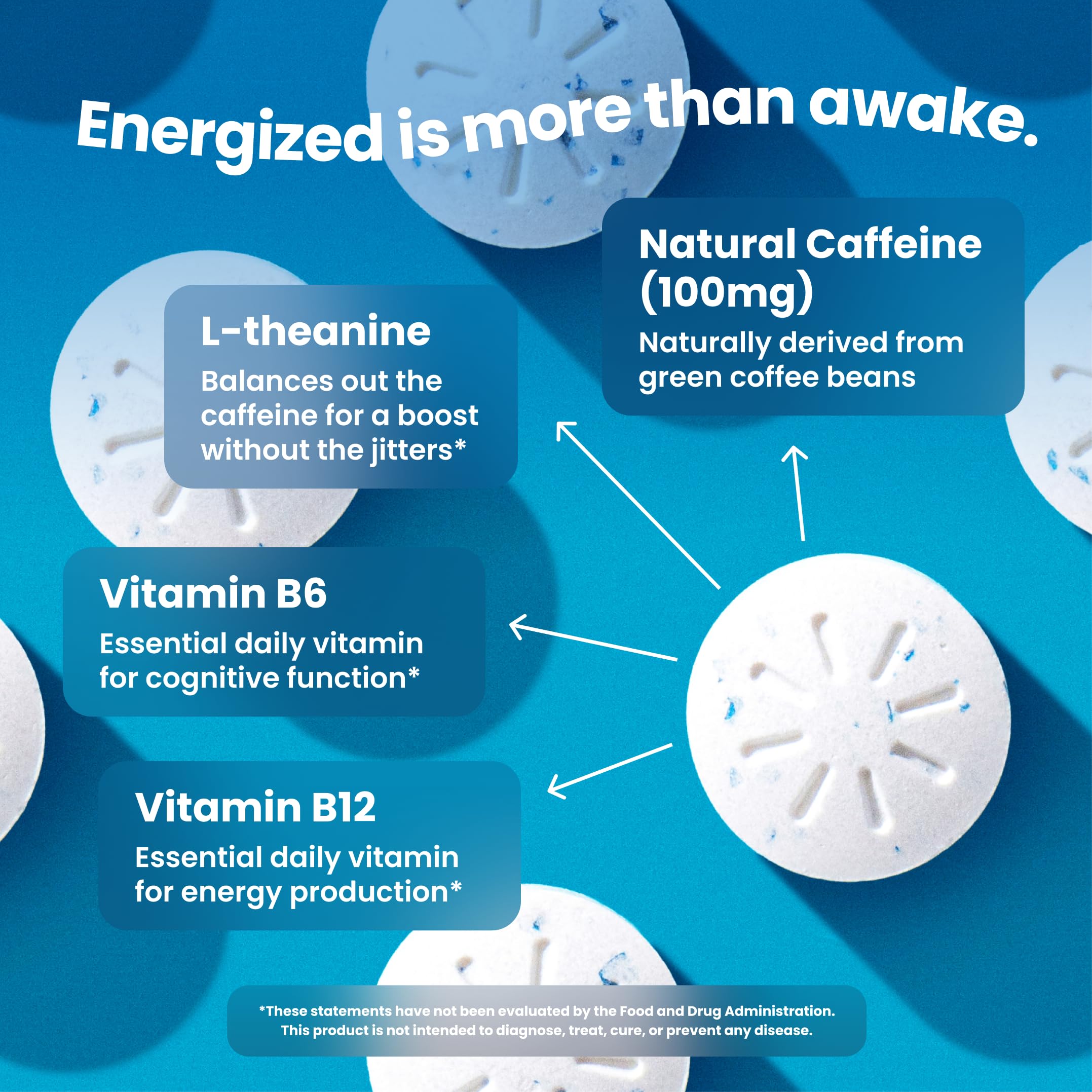 Single gum piece illustration shows quick energy with 100 mg caffeine.