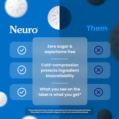 Mint closeup emphasizing 100mg caffeine per piece for dose control