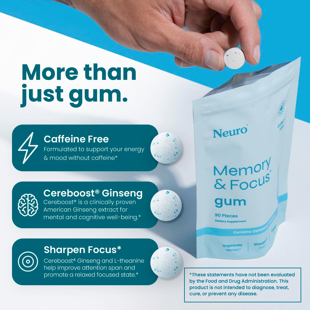 Neuro Memory & Focus Gum bottle label closeup, Cereboost ginseng and L-theanine highlighted.