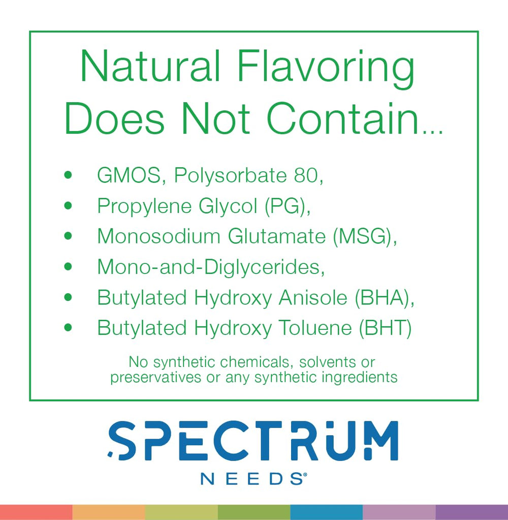 SpectrumNeeds ingredients list highlights 33 active ingredients.